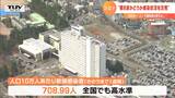 「第8波かどうか感染状況を注視」山形県知事 忘年会シーズン行動制限の考えなし | 山形のニュース│TUYテレビユー山形