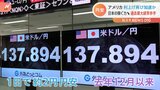 “日本の稼ぐ力の衰え”も…円安が再び急速に進行 一時138円台に迫る|TBS NEWS DIG
