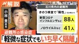 「使用済みタオルを乾燥させて再利用…」も感染症の原因に、避難所の感染症拡大に警戒　能登半島地震【Nスタ解説】|TBS NEWS DIG