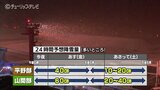 降雪量は平野部40センチ、山間部60センチ、土曜までを足すと平野部で50センチを超える所も 富山 | 富山のニュース|天気・防災|チューリップテレビ