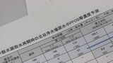 ダム貯水率が過去最低へ PFAS高濃度の比謝川から28日にも取水再開する方針固める 水質への不安は | 沖縄のニュース|RBC 琉球放送