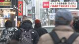 インフル感染拡大…感染者7週連続で前週を上回る 北海道内1週間で1医療機関あたり59.87人、江別市118.5人、札幌市76.26人 | 北海道のニュース|HBC北海道放送