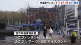 世界幸福度ランキング　日本は51位　20日は国際幸福デー|TBS NEWS DIG