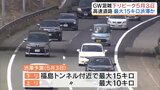 GW福島県内の混雑ピーク・下りは5月3日 高速道路は最大15キロ渋滞か |TBS NEWS DIG