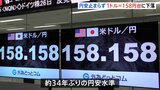 円安止まらず　一時1ドル=158円台に下落　日米の金利差は縮まらないとの見方広がる|TBS NEWS DIG