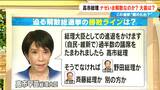 高市総理ナゼいま選挙？政治学専門家｢大義はない “勝てる”と思ったから解散したに尽きる｣ “低いハードル”に莫大なコストかけ…【大石邦彦解説】|TBS NEWS DIG