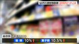 原料不作でチョコレート値上がり 仙台の物価高は4年半連続 政府補助金が上昇を抑制 | 宮城のニュース│tbc NEWS│tbc東北放送