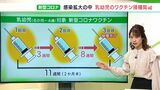 “3回セット”で完了までに2か月半 どのように接種?乳幼児向け新型コロナワクチン【キャスター解説】 | 静岡のニュース | SBSNEWS | 静岡放送