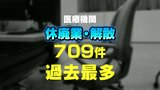 「病院」「診療所」「歯科医院」の休廃業・解散は合計709件で過去最多…うち「診療所」は10年で2.3倍に増加　2023年度まとめ　帝国データバンク　|　富山のニュース｜天気・防災｜チューリップテレビ