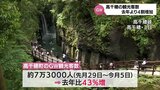 前年比43%増　GW期間中の高千穂町の観光客数は約7万3000人　|　MRTニュース ｜ ＭＲＴ宮崎放送