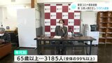 新型コロナ感染者数 高知県が公表数を訂正し新たに3197人追加 去年9月以降の届け出分から | 高知のニュース・天気|KUTV NEWS | KUTVテレビ高知