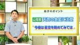 高知の天気 20日 山沿いを中心に天気の崩れ 山岸拓気象予報士が解説 | 高知のニュース・天気|KUTV NEWS | KUTVテレビ高知