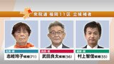 裏金問題で処分の自民・元総務大臣が大接戦　対立する新人候補を応援する地元首長も　【福岡１１区】　|　福岡のニュース｜RKB NEWS｜RKB毎日放送
