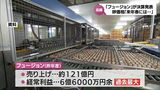 価格高騰は来年の春頃には落ち着くが1パック200円を切ることはないと予想 九州最多数の卵を販売「フュージョン」決算 | MRTニュース | MRT宮崎放送