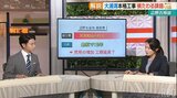 専門家「分からないことを残した土木工事…信じられない」 辺野古・大浦湾の埋め立て着手 懸念置き去りで工事本格化【記者解説】 | 沖縄のニュース|RBC 琉球放送