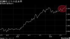 5年国債金利が過去最高、原油高でインフレ懸念－2年債は30年ぶり水準| TBS CROSS DIG with Bloomberg