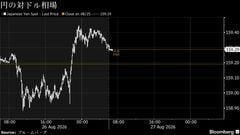 円は対ドルで159円前半、米指標受け米金利が上昇－債券は下落へ| TBS CROSS DIG with Bloomberg