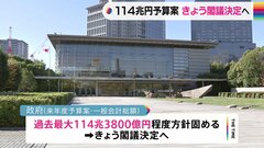来年度予算案　一般会計総額114兆3800億円の方針　きょう閣議決定へ| TBS CROSS DIG with Bloomberg