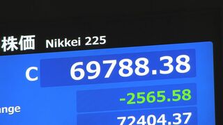 【速報】日経平均 2565円安の6万9788円で取引終了　7万円を割り込む　AI関連銘柄で利益確定する動きから売り注文広がる| TBS CROSS DIG with Bloomberg