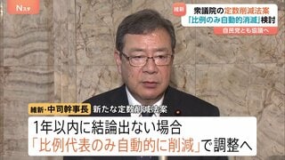衆議院の定数削減法案　日本維新の会・中司幹事長「比例代表のみを自動的に削減」で党内調整へ| TBS CROSS DIG with Bloomberg