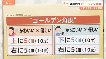 写真を撮る際の掛け声「はいチーズ！」もう言わない？ 映りがよくなる