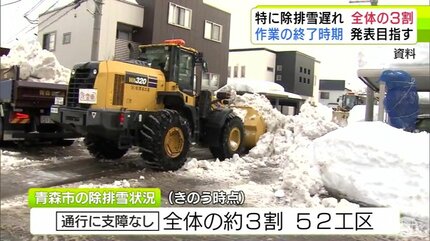 詳報】青森市の除雪・排雪 全体の3割ほどの46工区で「特に作業が遅れて
