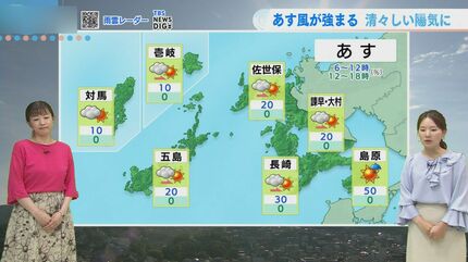 あすは風が強まり昼の暑さ和らぐ 【長崎天気】 | TBS NEWS DIG (1ページ)