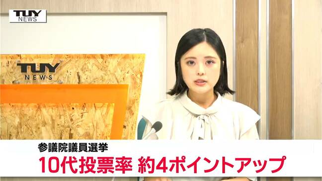 夏の参議院選挙で山形県の10代の投票率が急上昇 しかし60代に比べればまだまだ低く今後に課題も|TBS NEWS DIG