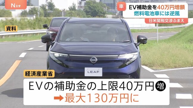 EV補助金を40万円増額へ　経済産業省　一方燃料電池自動車＝FCVは105万円減額　日米関税交渉ふまえ|TBS NEWS DIG