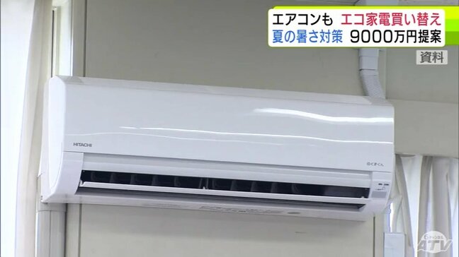 「エアコン」「冷蔵庫」を“省エネ家電”に買い替えるなどを支援の取り組み 青森市が経費約9000万円を議会に追加提案 受け付け開始2か月間で約450件の申請ありの好調ぶりも受け|TBS NEWS DIG