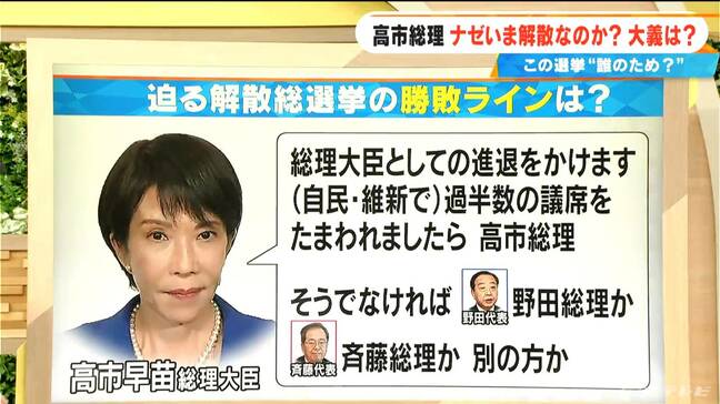 高市総理ナゼいま選挙？政治学専門家｢大義はない “勝てる”と思ったから解散したに尽きる｣ “低いハードル”に莫大なコストかけ…【大石邦彦解説】|TBS NEWS DIG