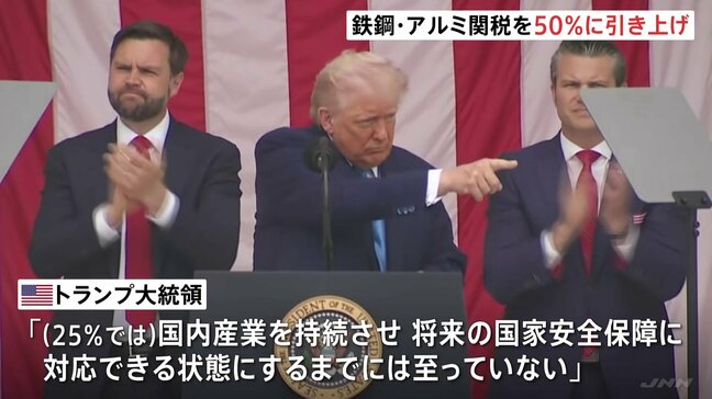 トランプ氏「将来の国家安全保障に対応できる状態にするまでには至っていない」　鉄鋼・アルミの追加関税を2倍に引き上げ|TBS NEWS DIG