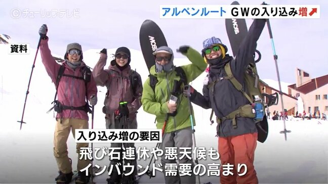 北アルプス 立山黒部アルペンルートのGW 雪壁の高さが集客力アップ!インバウンド需要で昨年より盛況|TBS NEWS DIG