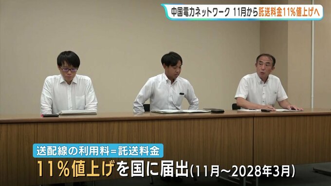 「安定供給の実現に向けて託送料金単価を見直す」電気代に直結…電線や鉄塔など送配線の利用料を11%値上げへ　モデル家計で月429円負担増 11月から 中国電力ネットワーク|TBS NEWS DIG