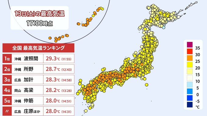 沖縄２地点に続く全国３位～５位の暑さは広島・岡山　２８℃以上で“７月上旬並み”　日曜も気温上昇で全国各地「夏日」続出　屋外レジャーやスポーツは熱中症に要注意　|　RCC NEWS | 広島ニュース | RCC中国放送