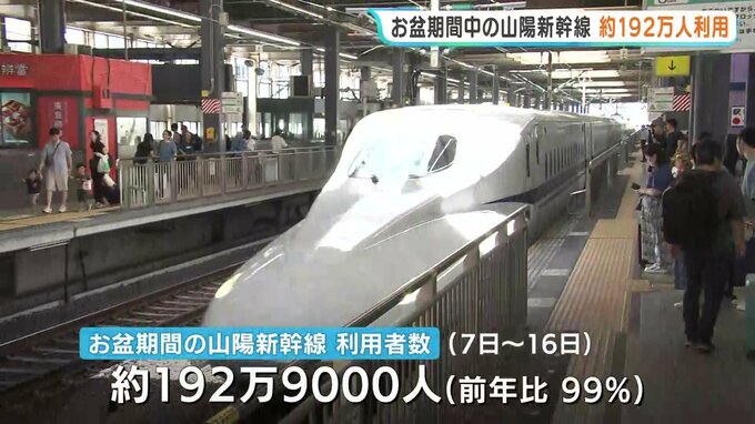 「地震の影響｣と「万博効果」山陽新幹線　お盆の利用者は約192万人で好調維持！【JR西日本】|TBS NEWS DIG