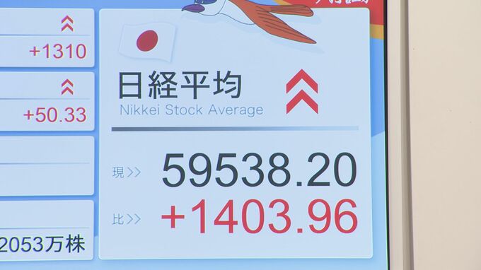 日経平均株価が1か月半ぶり最高値更新、6万円の大台迫る 石川県内への影響は|TBS NEWS DIG
