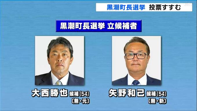 元職と新人の一騎打ち…高知・黒潮町長選挙の投票すすむ　|　高知のニュース・天気｜KUTV NEWS | KUTVテレビ高知