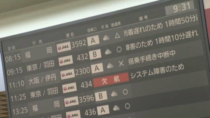 羽田空港で管制トラブル 松山空港にも影響 愛媛|TBS NEWS DIG