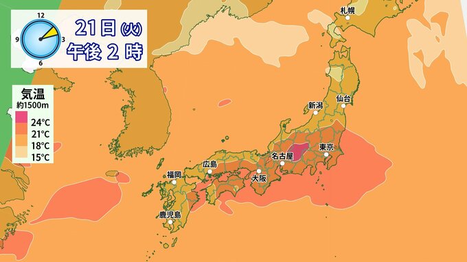 【今週は災害級暑さに】全国的に気温上昇　４０℃以上「酷暑日」地点も　猛暑日地点続出　|　RCC NEWS | 広島ニュース | RCC中国放送