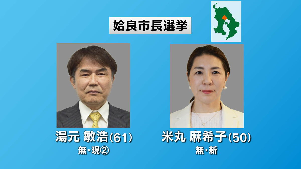 姶良市長選　開票続く　投票率は前回を下回る