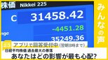株価が過去最大の暴落 「日経平均」一時4700円超下落 あなたはどの影響が最も心配?【news23】|TBS NEWS DIG