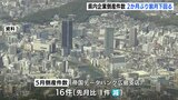 「中小企業の倒産は引き続き高止まりの傾向か」　５月の県内企業倒産　2ヶ月ぶり前月を下回る　広島|TBS NEWS DIG