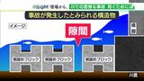 「常に最悪を想定して備えを」川遊びに潜む危険 悲惨な事故防ぐためには(静岡県) | 静岡のニュース | SBSNEWS | 静岡放送