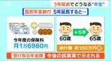 『国民年金』納付期間が5年延長になったら…? 街の声を聞いてみた|TBS NEWS DIG