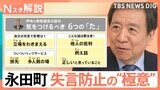 “失言”で辞任 なぜ後を絶たず? 過去にはすぐさま更迭も、永田町に伝わる失言防止6つの「た」とは?【Nスタ解説】|TBS NEWS DIG