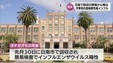宮崎県内で今季初　高病原性の鳥インフルエンザウイルス　日南市で回収された野鳥から検出　|　MRTニュース ｜ ＭＲＴ宮崎放送