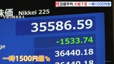 日経平均株価 一時1500円超下落　米・トランプ政権の動きが市場の警戒感高め 約半年ぶりの安値に|TBS NEWS DIG