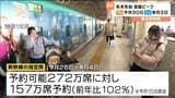 東北新幹線の混雑ピークは「下り」が12月30日「上り」が年明け1月3日・高速道路の情報も　宮城　|　宮城のニュース│tbc NEWS│tbc東北放送