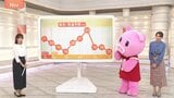 【10月14日 関東の天気】羽織り物と雨具を用意|TBS NEWS DIG